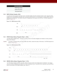 RM25C128DS-LTAI-B Datasheet Page 17