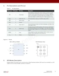 RM25C256C-LTAI-B Datasheet Page 9