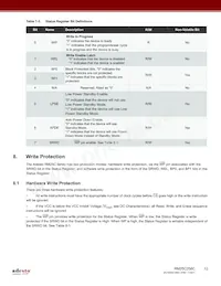 RM25C256C-LTAI-B Datasheet Page 12