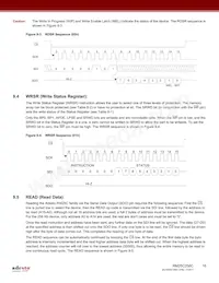 RM25C256C-LTAI-B Datasheet Pagina 16