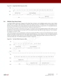 RM25C256C-LTAI-B數據表 頁面 17