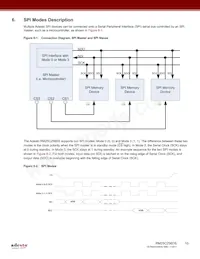 RM25C256DS-LTAI-B Datasheet Page 10