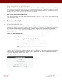 RM25C256DS-LTAI-B Datasheet Page 16