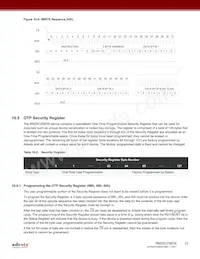 RM25C256DS-LTAI-B Datasheet Page 21
