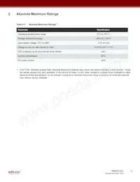 RM25C32C-BTAC-B Datasheet Pagina 3