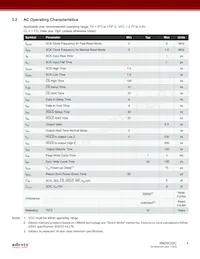 RM25C32C-BTAC-B Datasheet Page 5