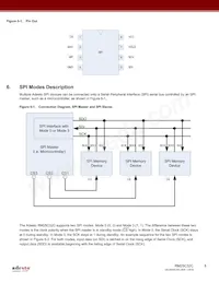 RM25C32C-BTAC-B Datasheet Page 8