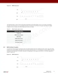RM25C32C-BTAC-B Datasheet Pagina 11