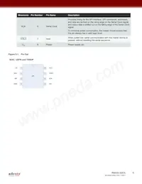 RM25C32DS-LMAI-T Datasheet Page 9