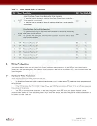RM25C32DS-LMAI-T Datasheet Pagina 13
