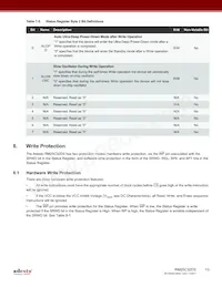 RM25C32DS-LMAI-T Datasheet Page 13