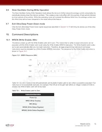 RM25C32DS-LMAI-T Datasheet Page 16