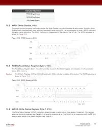 RM25C32DS-LMAI-T Datasheet Pagina 17