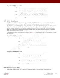 RM25C32DS-LMAI-T數據表 頁面 23