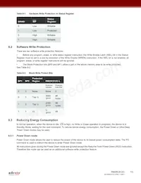 RM25C512C-LTAI-B Datasheet Pagina 13