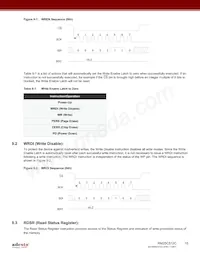 RM25C512C-LTAI-B Datasheet Pagina 15