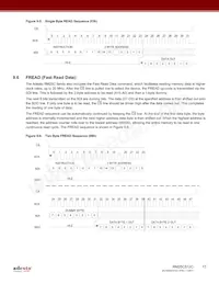 RM25C512C-LTAI-B Datasheet Page 17