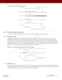 RM25C512C-LTAI-B Datasheet Page 22