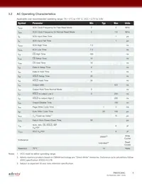 RM25C64C-BSNC-B Datasheet Page 5