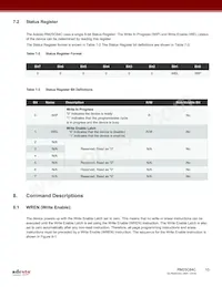 RM25C64C-BSNC-B Datasheet Page 10