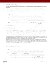 RM25C64C-BSNC-B Datasheet Pagina 12