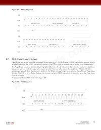 RM25C64C-BSNC-B Datasheet Page 15