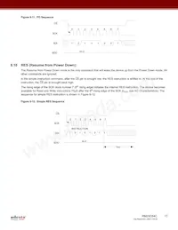 RM25C64C-BSNC-B Datasheet Pagina 17