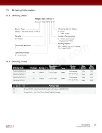 RM25C64C-BSNC-B Datasheet Pagina 20