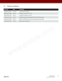 RM25C64C-BSNC-B Datasheet Page 21