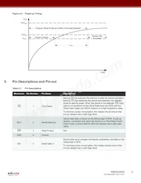 RM25C64DS-LMAI-T Datasheet Page 8