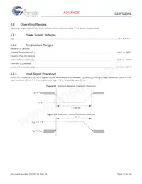 S25FL256LDPMFN001 Datasheet Pagina 23