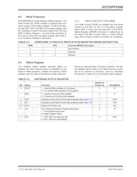 SST25PF020B-80-4C-Q3AE 데이터 시트 페이지 5