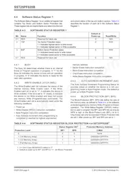 SST25PF020B-80-4C-Q3AE Datenblatt Seite 6