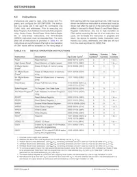 SST25PF020B-80-4C-Q3AE Datenblatt Seite 8