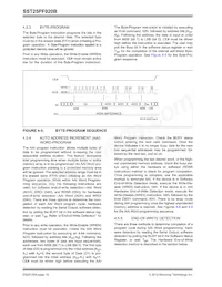 SST25PF020B-80-4C-Q3AE Datasheet Pagina 10