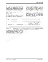 SST25PF020B-80-4C-Q3AE Datasheet Page 17