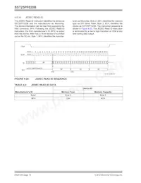 SST25PF020B-80-4C-Q3AE數據表 頁面 18