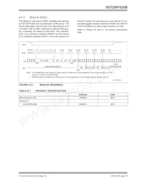 SST25PF020B-80-4C-Q3AE 데이터 시트 페이지 19