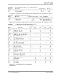 SST25PF020B-80-4C-Q3AE Datenblatt Seite 21