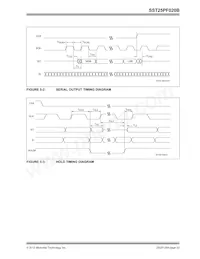 SST25PF020B-80-4C-Q3AE 데이터 시트 페이지 23