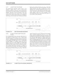 SST25PF080B-80-4C-SAE-T Datenblatt Seite 12