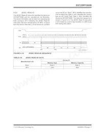 SST25PF080B-80-4C-SAE-T Datenblatt Seite 17