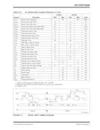 SST25PF080B-80-4C-SAE-T Datenblatt Seite 21