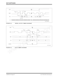 SST25PF080B-80-4C-SAE-T Datenblatt Seite 22