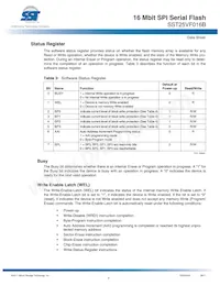 SST25VF016B-75-4I-S2AF-T Datasheet Page 7