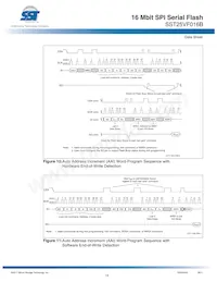 SST25VF016B-75-4I-S2AF-T Datasheet Page 14