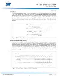 SST25VF016B-75-4I-S2AF-T數據表 頁面 17
