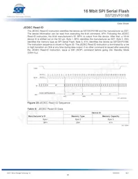 SST25VF016B-75-4I-S2AF-T Datenblatt Seite 20