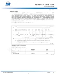 SST25VF016B-75-4I-S2AF-T數據表 頁面 21