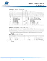 SST25VF016B-75-4I-S2AF-T Datasheet Pagina 23